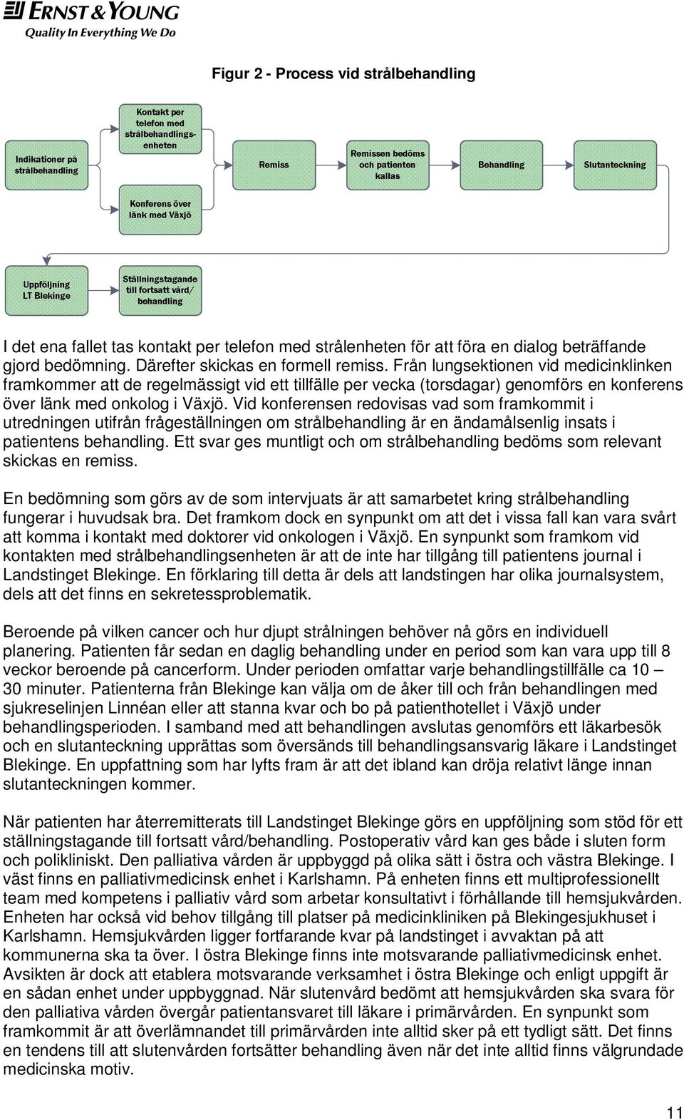 Vid konferensen redovisas vad som framkommit i utredningen utifrån frågeställningen om strålbehandling är en ändamålsenlig insats i patientens behandling.