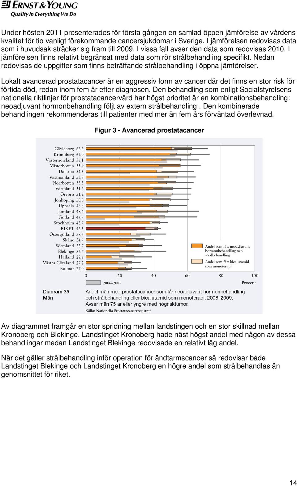 I jämförelsen finns relativt begränsat med data som rör strålbehandling specifikt. Nedan redovisas de uppgifter som finns beträffande strålbehandling i öppna jämförelser.