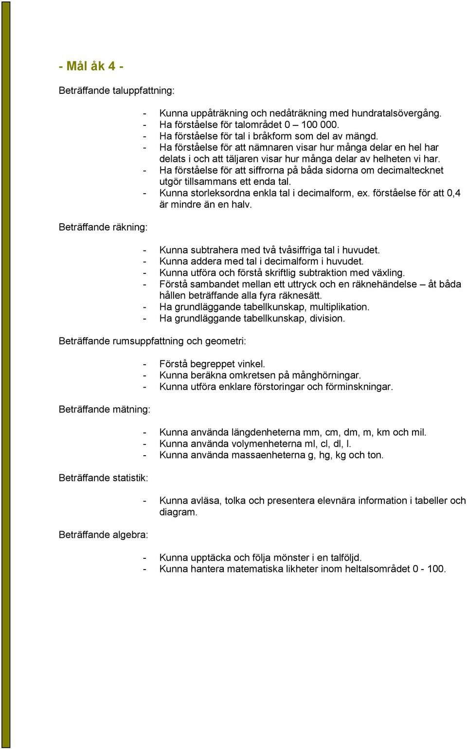 - Ha förståelse för att siffrorna på båda sidorna om decimaltecknet utgör tillsammans ett enda tal. - Kunna storleksordna enkla tal i decimalform, ex. förståelse för att 0,4 är mindre än en halv.