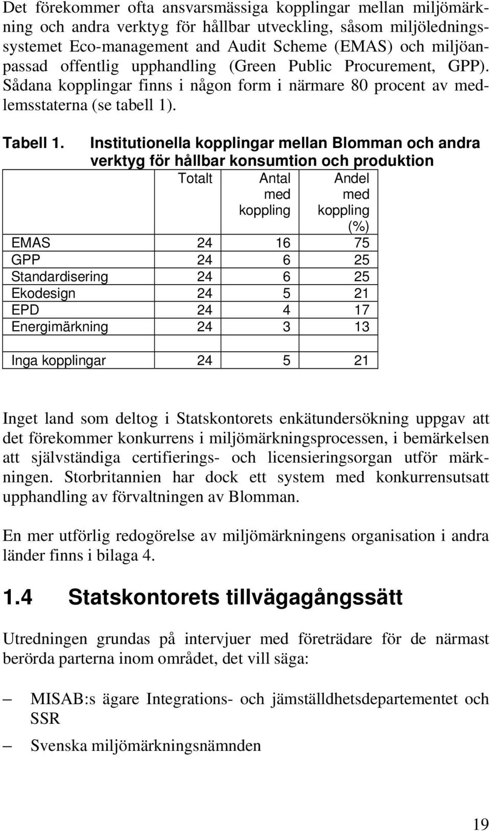 Institutionella kopplingar mellan Blomman och andra verktyg för hållbar konsumtion och produktion Totalt Antal med koppling Andel med koppling (%) EMAS 24 16 75 GPP 24 6 25 Standardisering 24 6 25