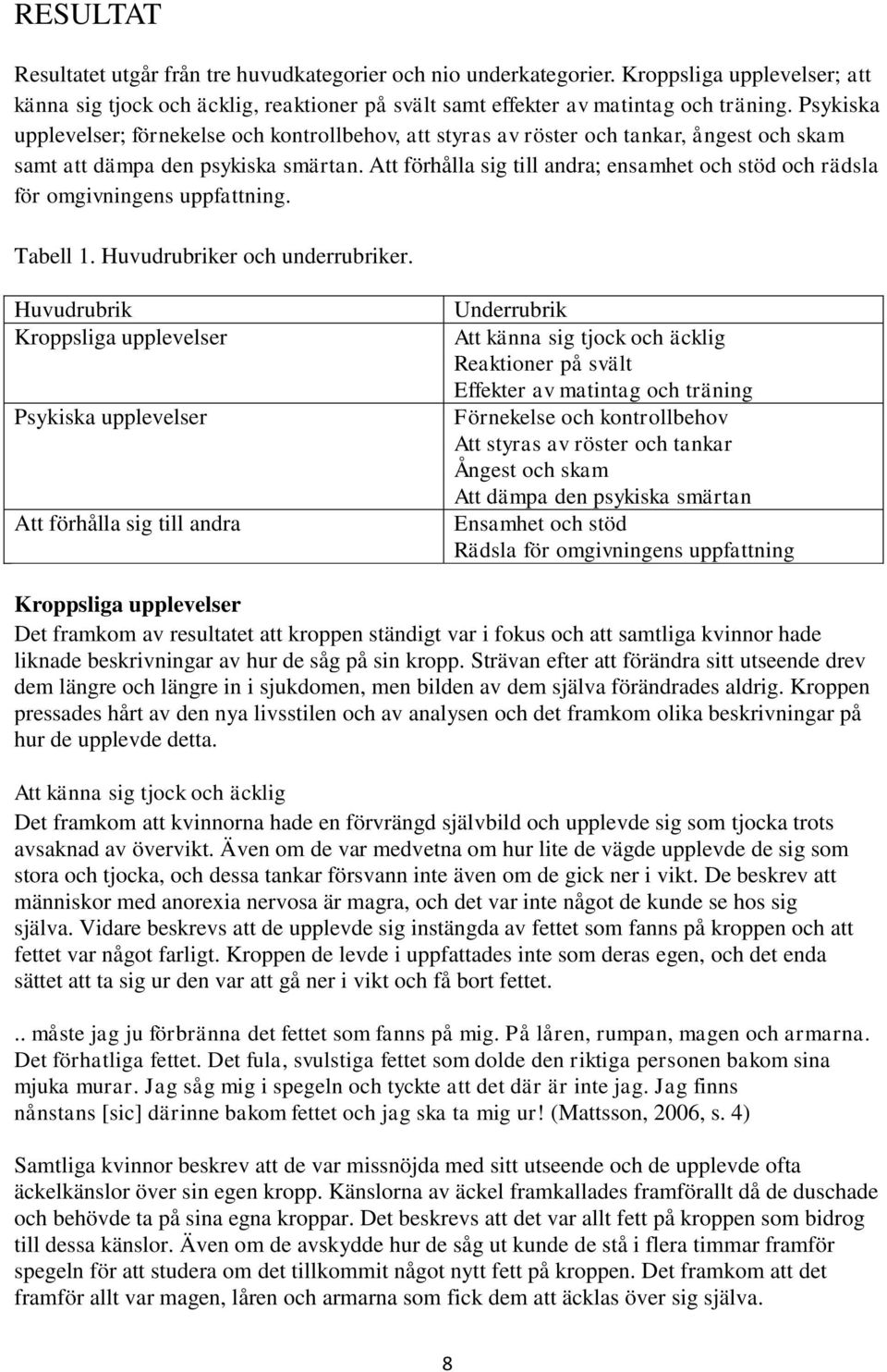 Att förhålla sig till andra; ensamhet och stöd och rädsla för omgivningens uppfattning. Tabell 1. Huvudrubriker och underrubriker.