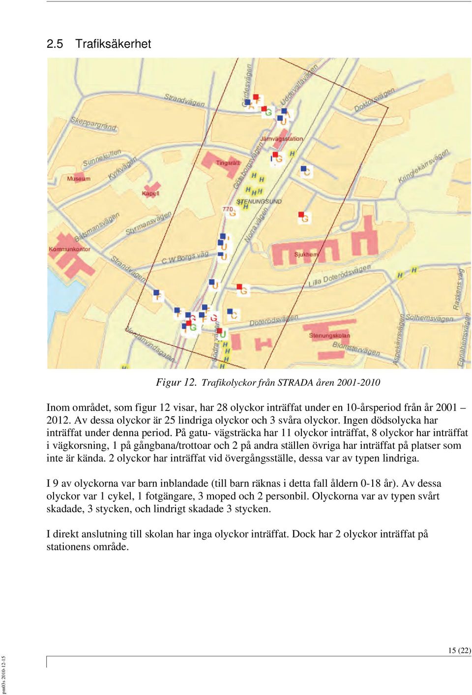 På gatu- vägsträcka har 11 olyckor inträffat, 8 olyckor har inträffat i vägkorsning, 1 på gångbana/trottoar och 2 på andra ställen övriga har inträffat på platser som inte är kända.