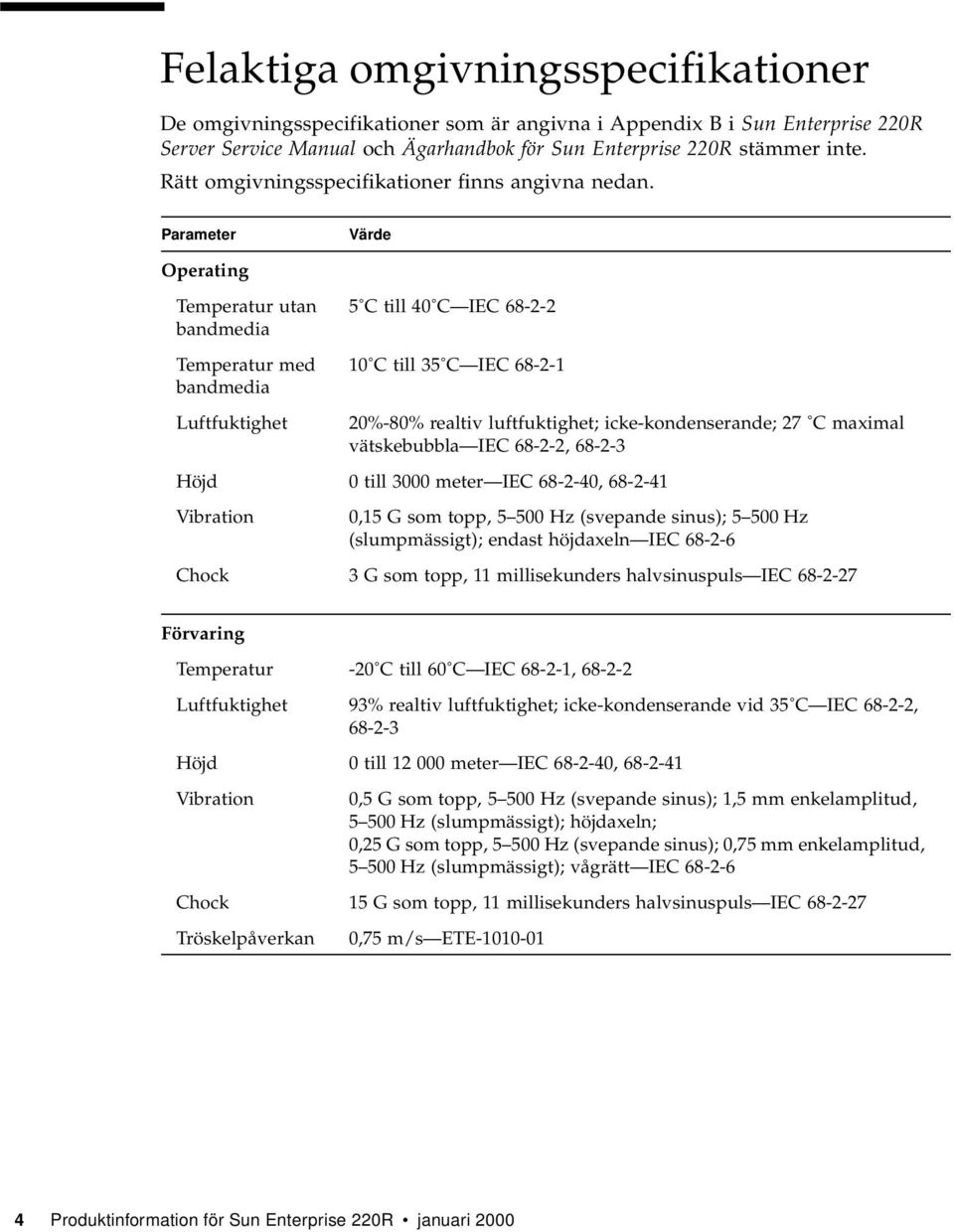 Parameter Värde Operating Temperatur utan bandmedia Temperatur med bandmedia 5 C till 40 C IEC 68-2-2 10 C till 35 C IEC 68-2-1 Luftfuktighet 20%-80% realtiv luftfuktighet; icke-kondenserande; 27 C