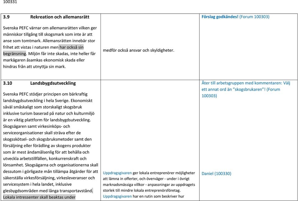 medför ckså ansvar ch skyldigheter. 3.10 Landsbygdsutveckling Svenska PEFC stödjer principen m bärkraftig landsbygdsutveckling i hela Sverige.