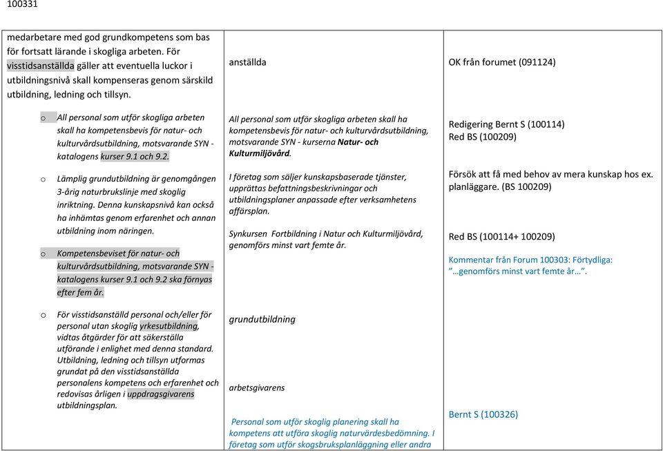 anställda OK från frumet (091124) All persnal sm utför skgliga arbeten skall ha kmpetensbevis för natur ch kulturvårdsutbildning, mtsvarande SYN katalgens kurser 9.1 ch 9.2. All persnal sm utför skgliga arbeten skall ha kmpetensbevis för natur ch kulturvårdsutbildning, mtsvarande SYN kurserna Natur ch Kulturmiljövård.