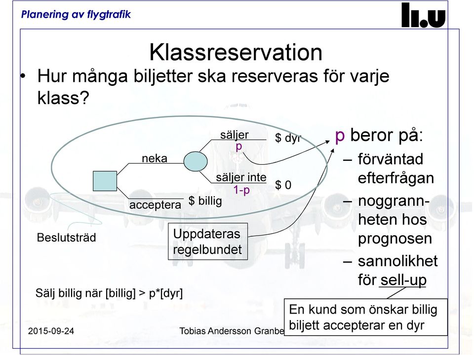 $ billig 1-p Uppdateras regelbundet p beror på: förväntad efterfrågan noggrannheten hos