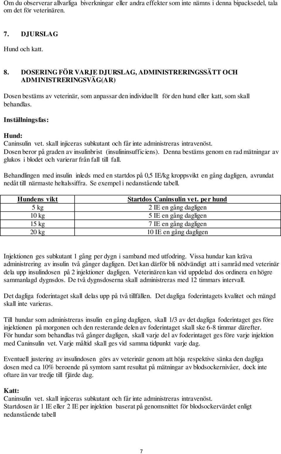 Inställningsfas: Hund: Caninsulin vet. skall injiceras subkutant och får inte administreras intravenöst. Dosen beror på graden av insulinbrist (insulininsufficiens).