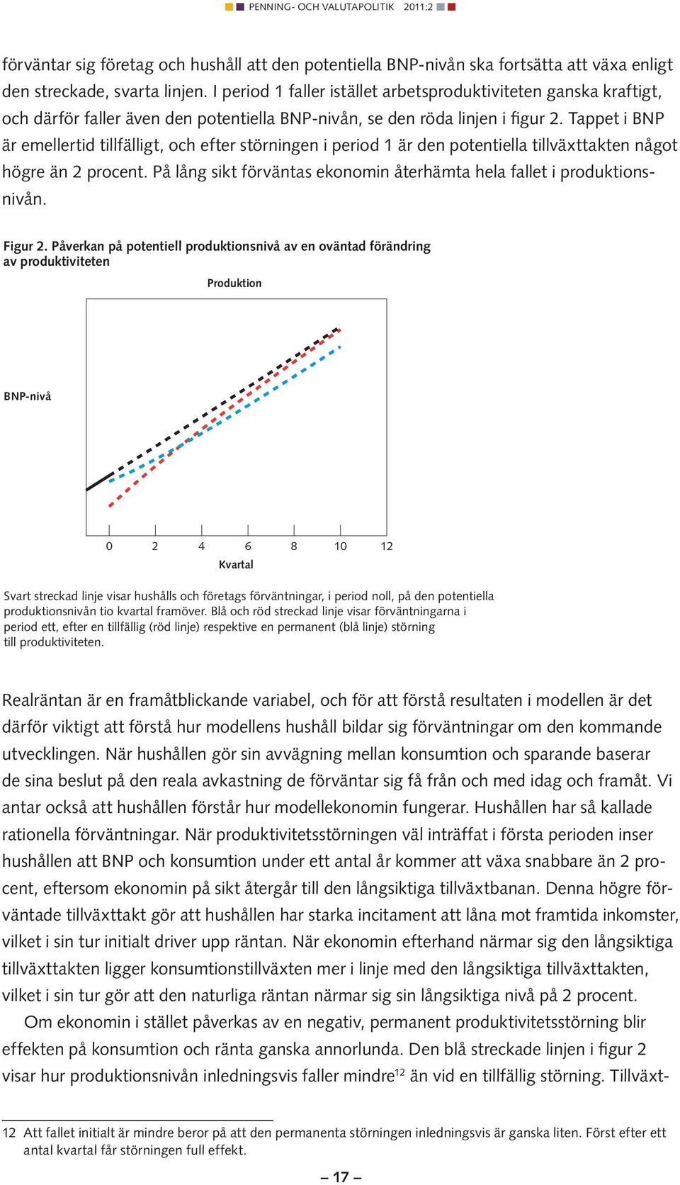 Tappet i BNP är emellertid tillfälligt, och efter störningen i period 1 är den potentiella tillväxttakten något högre än 2 procent.