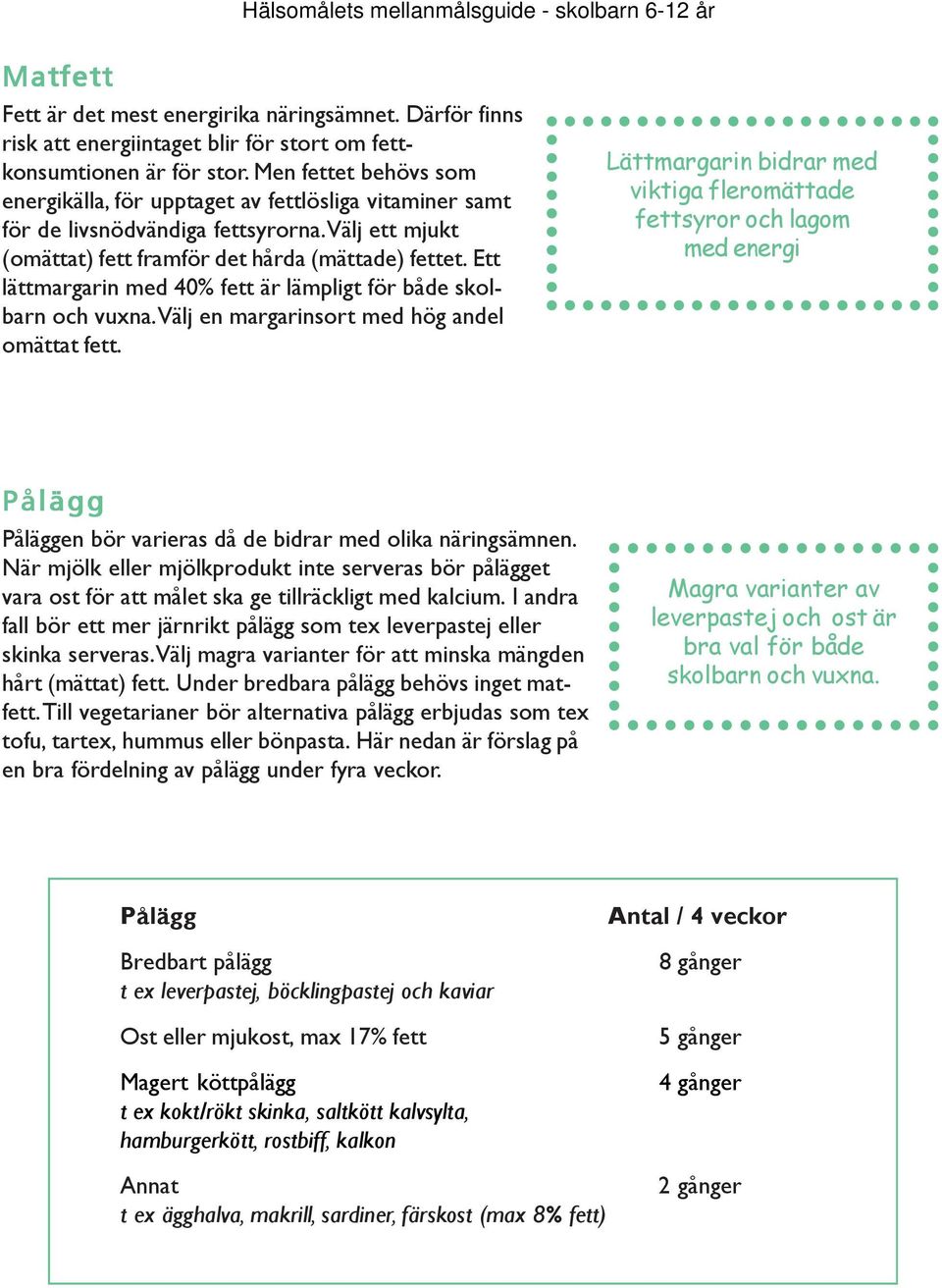 Ett lättmargarin med 40% fett är lämpligt för både skolbarn och vuxna. Välj en margarinsort med hög andel omättat fett.