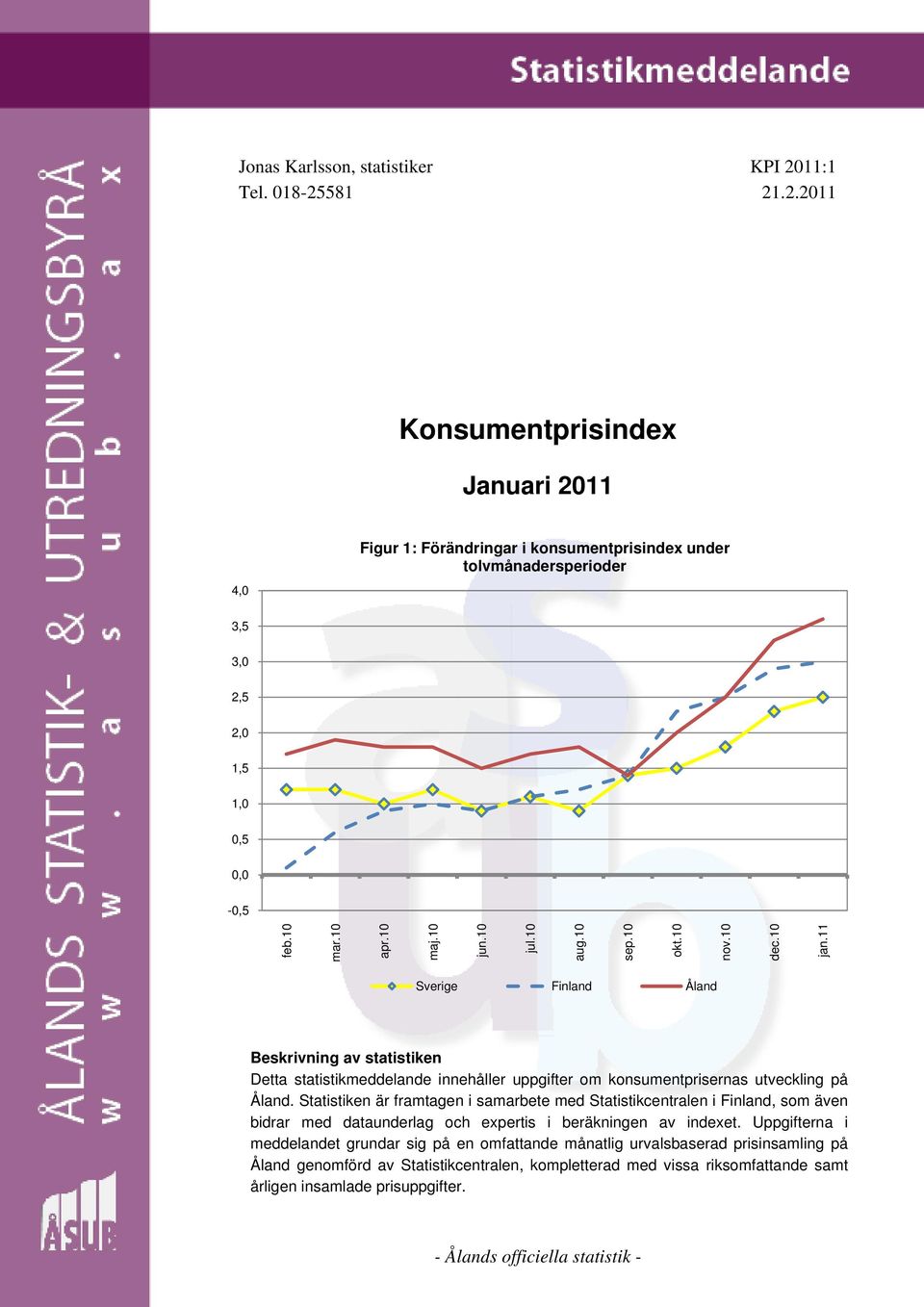 11 Sverige Finland Åland Beskrivning av statistiken Detta statistikmeddelande innehåller uppgifter om konsumentprisernas utveckling på Åland.