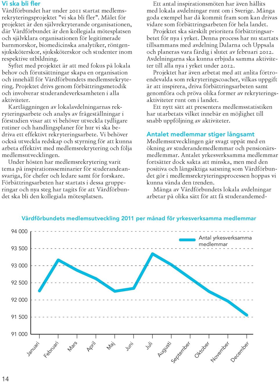 röntgensjuksköterskor, sjuksköterskor och studenter inom respektive utbildning.