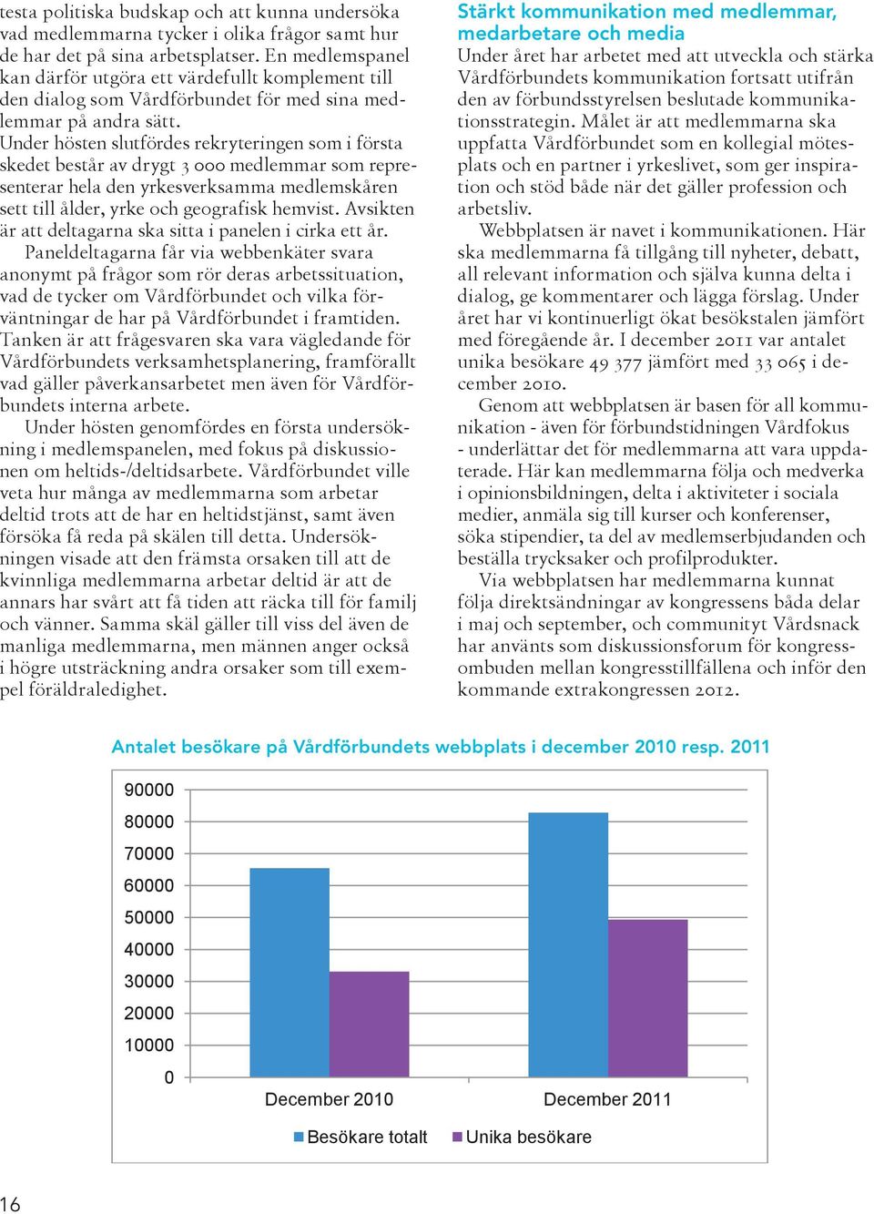 Under hösten slutfördes rekryteringen som i första skedet består av drygt 3 000 medlemmar som representerar hela den yrkesverksamma medlemskåren sett till ålder, yrke och geografisk hemvist.