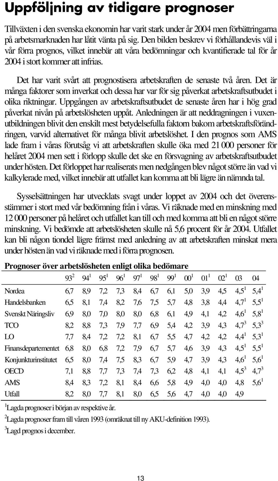 Det har varit svårt att prognostisera arbetskraften de senaste två åren. Det är många faktorer som inverkat och dessa har var för sig påverkat arbetskraftsutbudet i olika riktningar.