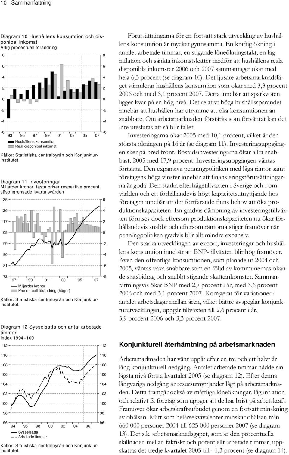 Arbetade timmar 7 7 - - - - - - - 9 9 Förutsättningarna för en fortsatt stark utveckling av hushållens konsumtion är mycket gynnsamma.