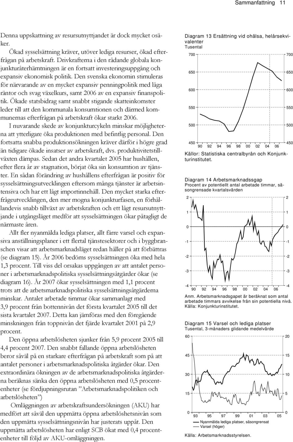 Den svenska ekonomin stimuleras för närvarande av en mycket expansiv penningpolitik med låga räntor och svag växelkurs, samt av en expansiv finanspolitik.