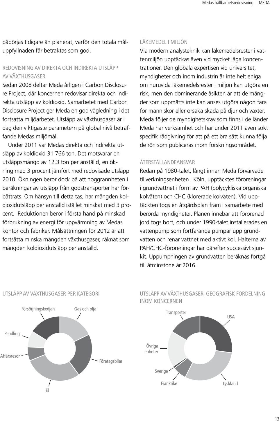 Samarbetet med Carbon Disclosure Project ger Meda en god vägledning i det fortsatta miljöarbetet. Utsläpp av växthusgaser är i dag den viktigaste parametern på global nivå beträffande Medas miljömål.