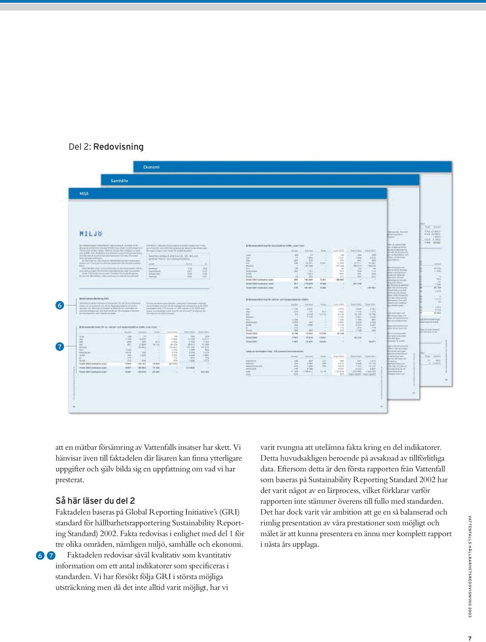 Så här läser du del 2 Faktadelen baseras på Global Reporting Initiative s (GRI) standard för hållbarhetsrapportering Sustainability Reporting Standard) 2002.