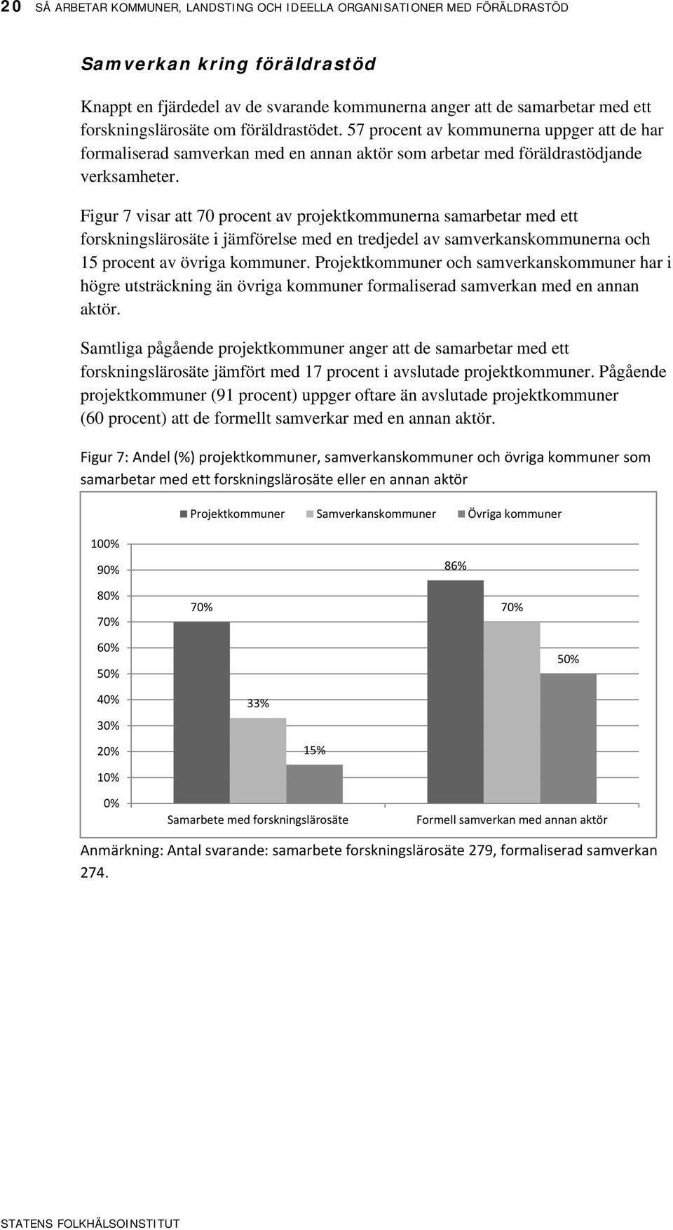 Figur 7 visar att 70 procent av projektkommunerna samarbetar med ett forskningslärosäte i jämförelse med en tredjedel av samverkanskommunerna och 15 procent av övriga kommuner.