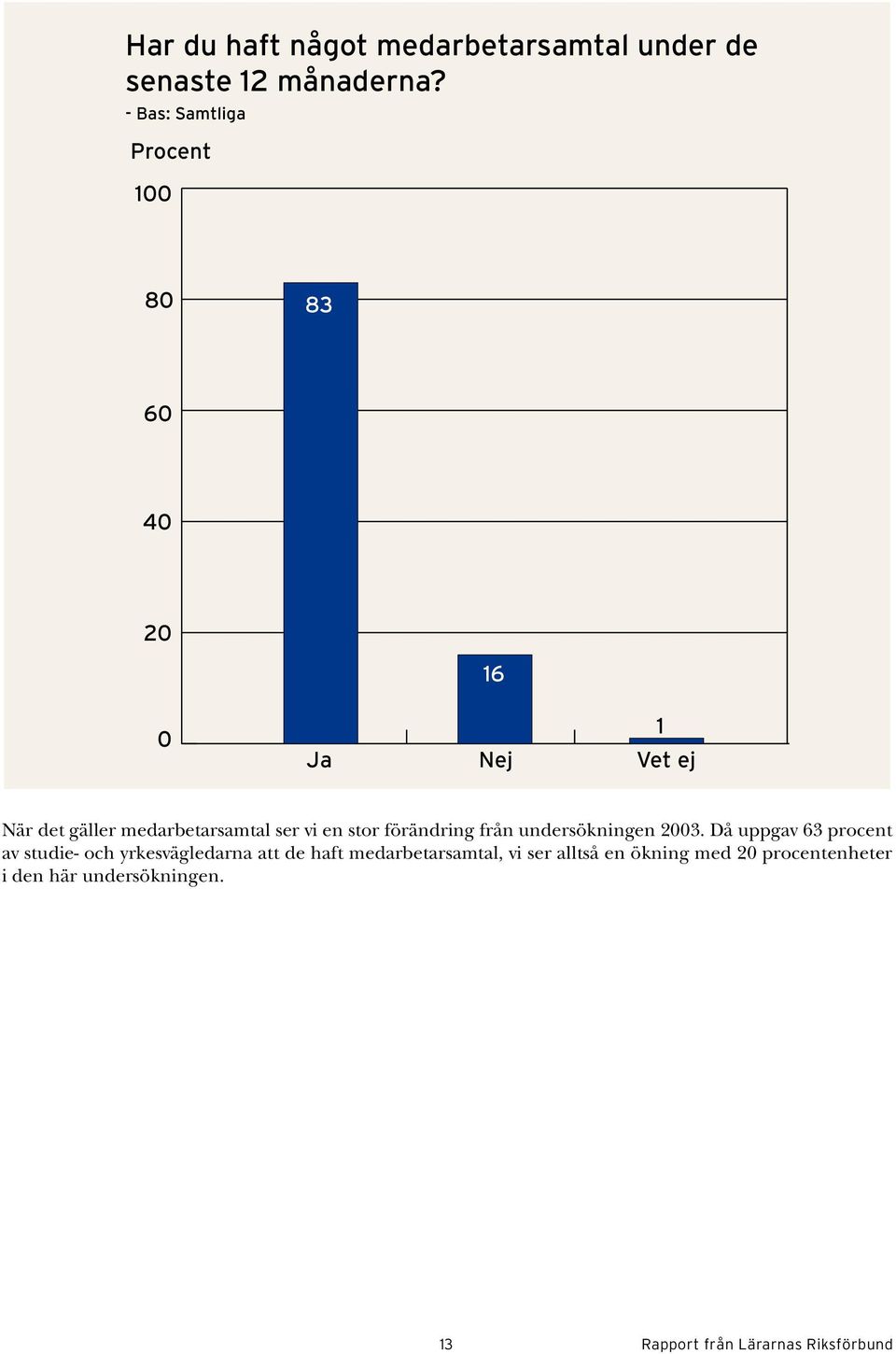 undersökningen 3.