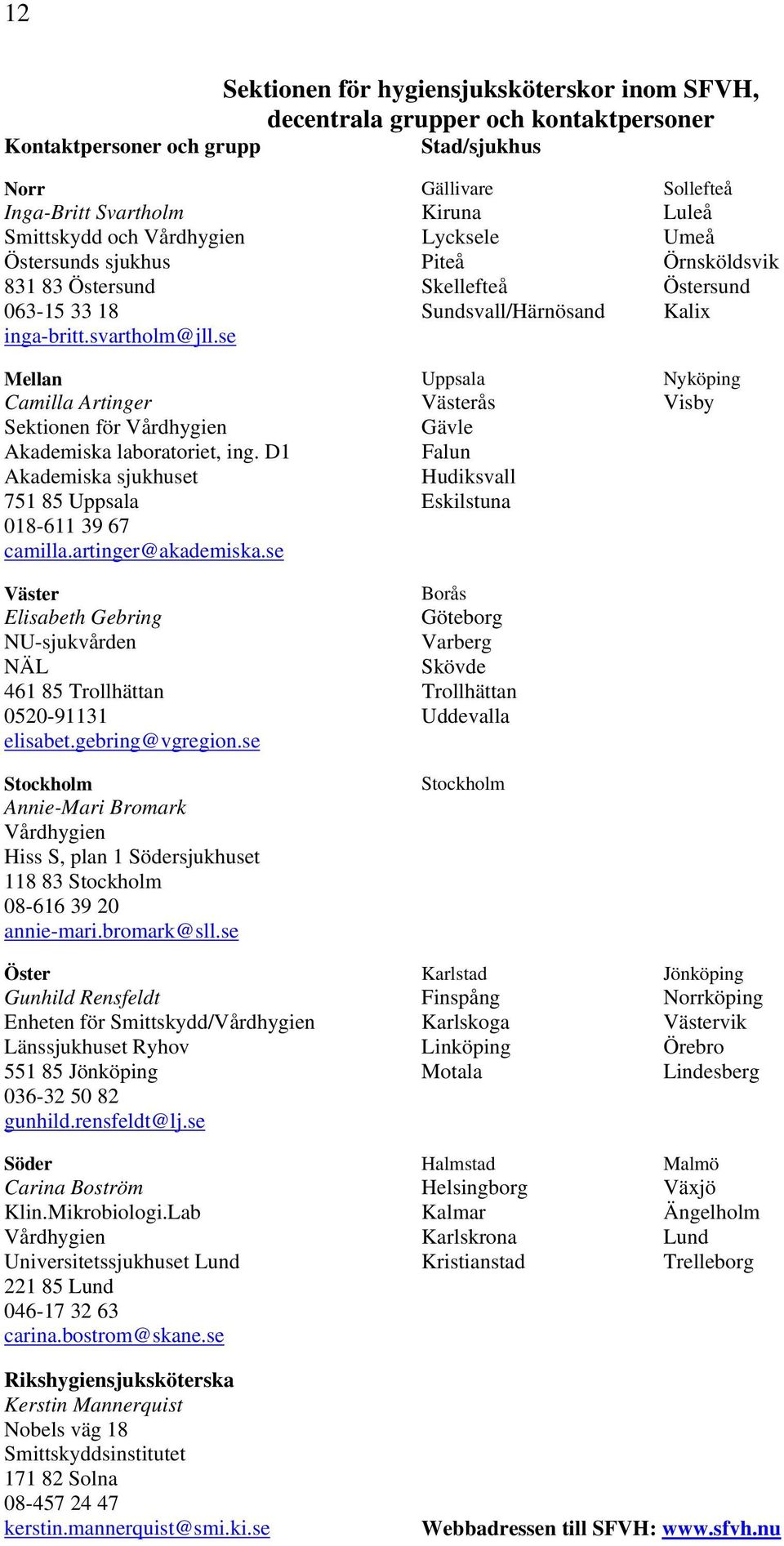 se Mellan Uppsala Nyköping Camilla Artinger Västerås Visby Sektionen för Vårdhygien Gävle Akademiska laboratoriet, ing.