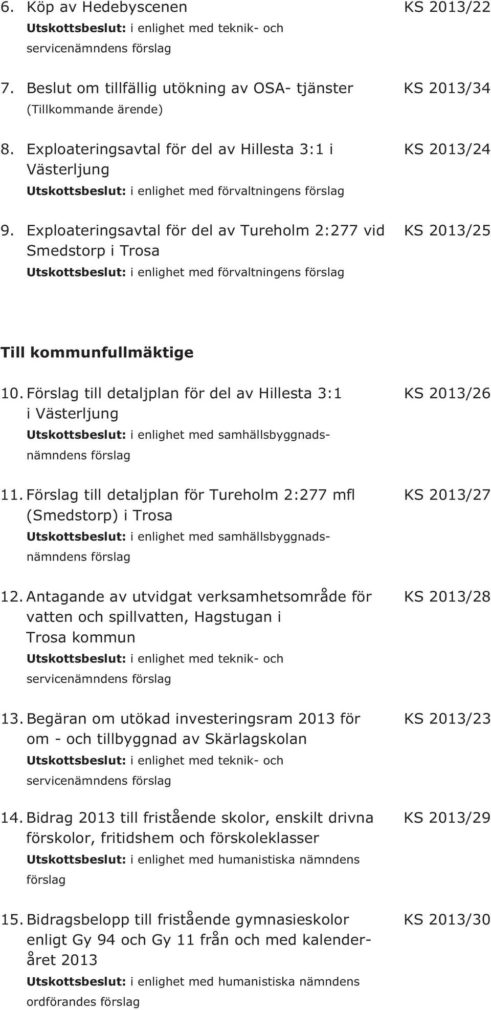 Exploateringsavtal för del av Tureholm 2:277 vid KS 2013/25 Smedstorp i Trosa Utskottsbeslut: i enlighet med förvaltningens förslag Till kommunfullmäktige 10.