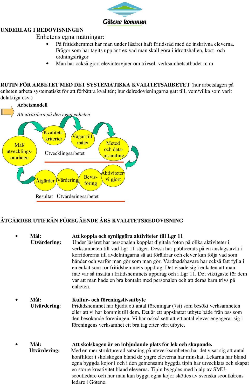 SYSTEMATISKA KVALITETSARBETET (hur arbetslagen på enheten arbeta systematiskt för att förbättra kvalitén; hur delredovisningarna gått till, vem/vilka som varit delaktiga osv.