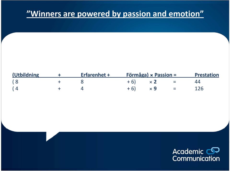 Förmåga) Passion = Prestation ( 8