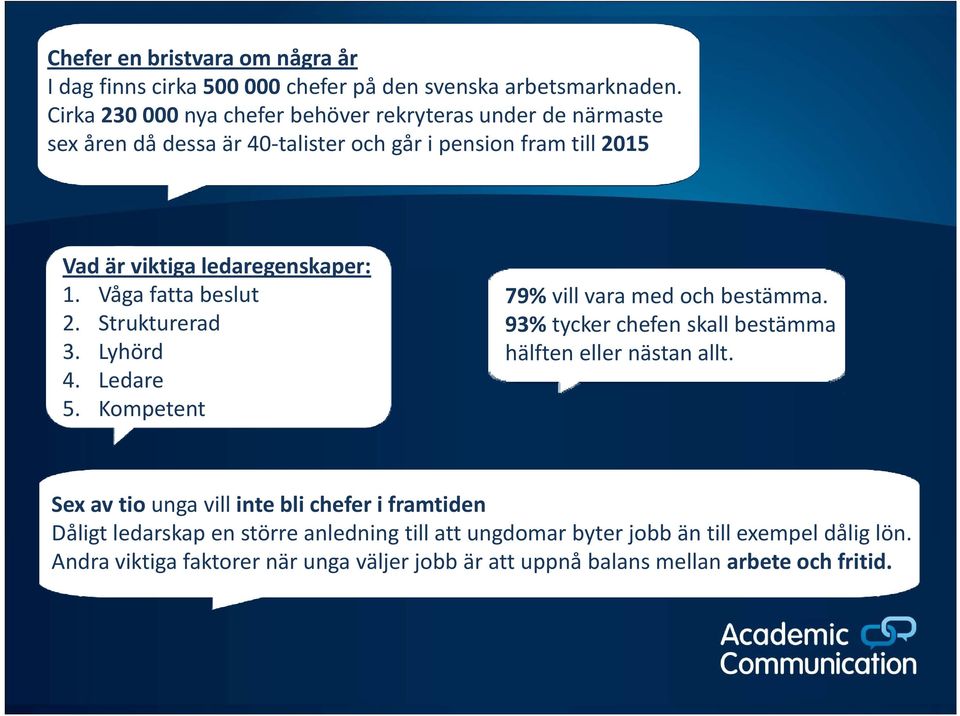 Våga fatta beslut 2. Strukturerad 3. Lyhörd 4. Ledare 5. Kompetent 79% vill vara med och bestämma. 93% tycker chefen skall bestämma hälften eller nästan allt.