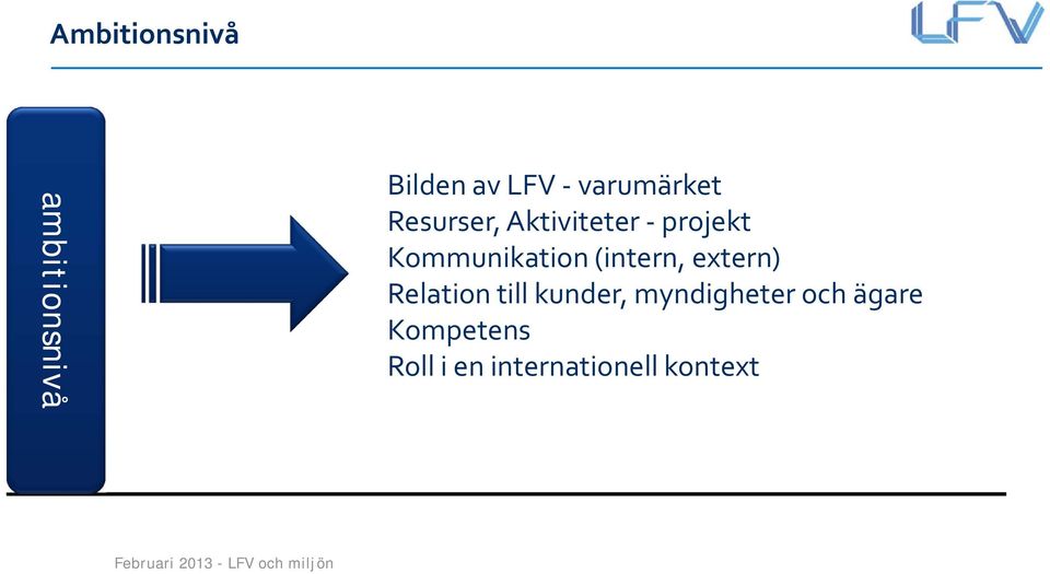 Kommunikation (intern, extern) Relation till