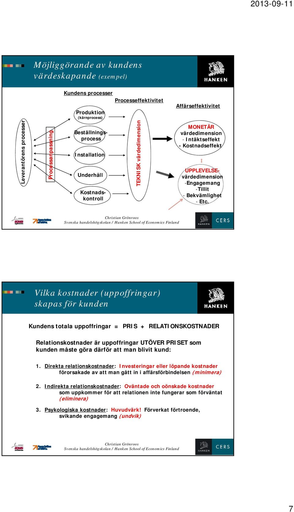 Kostnadskontroll TEKNI ISK värdedimension MONETÄR värdedimension - Intäktseffekt - Kostnadseffekt Beställningsprocess Vilka kostnader (uppoffringar) skapas för kunden Kundens totala uppoffringar =