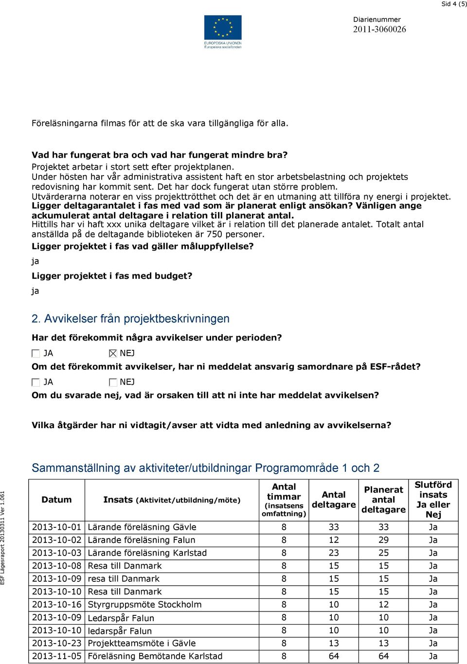 Utvärderarna noterar en viss projekttrötthet och det är en utmaning att tillföra ny energi i projektet. Ligger deltagarantalet i fas med vad som är planerat enligt ansökan?