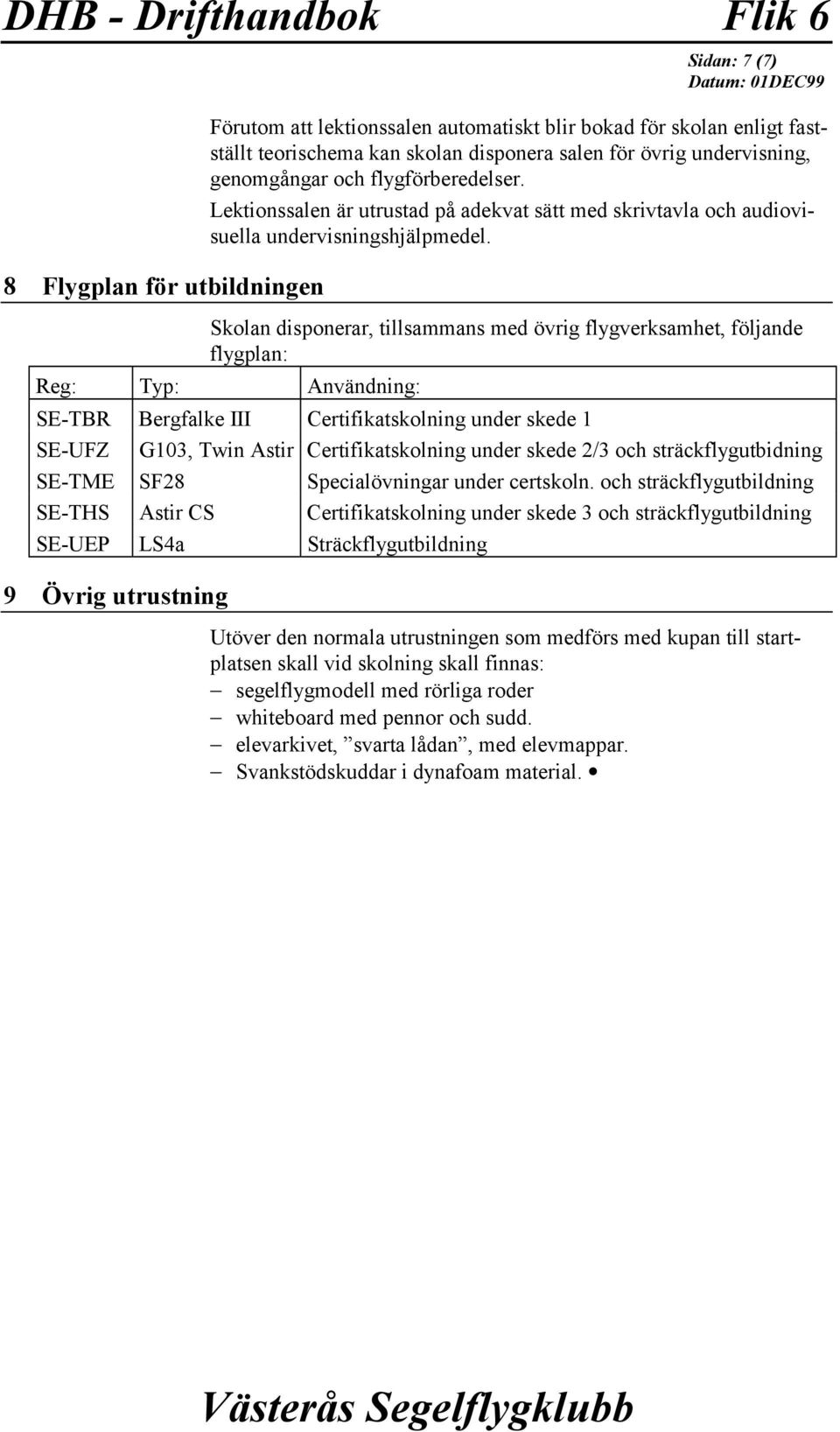 Skolan disponerar, tillsammans med övrig flygverksamhet, följande flygplan: Reg: Typ: Användning: SE-TBR Bergfalke III Certifikatskolning under skede 1 SE-UFZ G103, Twin Astir Certifikatskolning