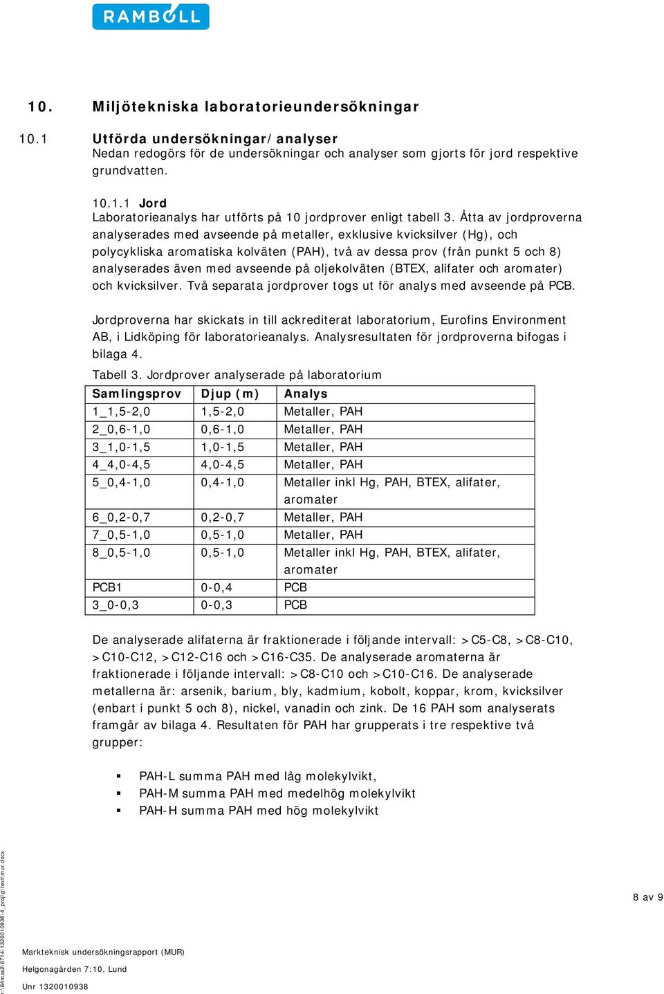 avseende på oljekolväten (BTEX, alifater och aromater) och kvicksilver. Två separata jordprover togs ut för analys med avseende på PCB.