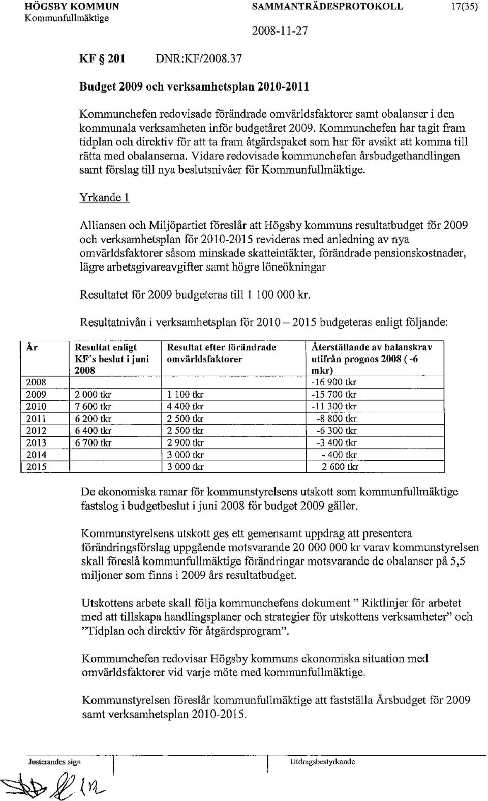 Kommunchefen har tagit fram tidplan och direktiv för att ta fram åtgärdspaket som har för avsikt att komma till rätta med obalanserna.