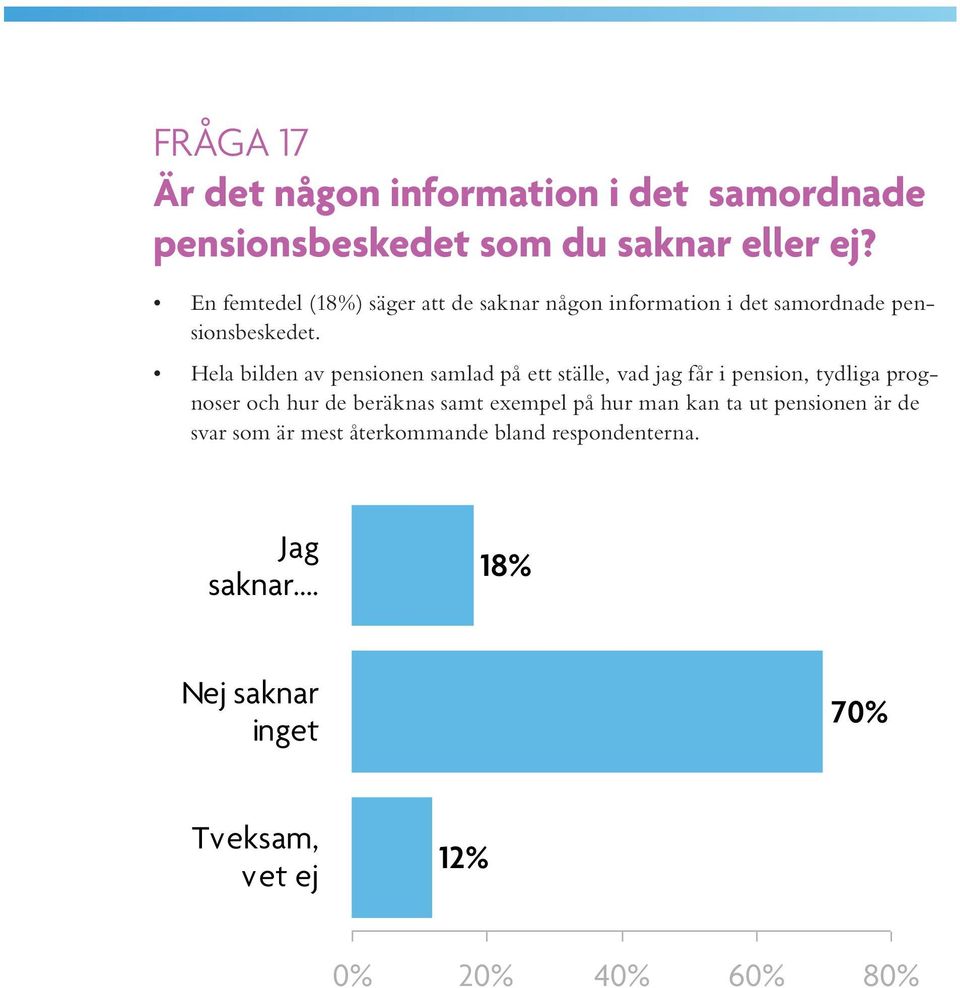 Hela bilden av pensionen samlad på ett ställe, vad jag får i pension, tydliga prognoser och hur de beräknas samt