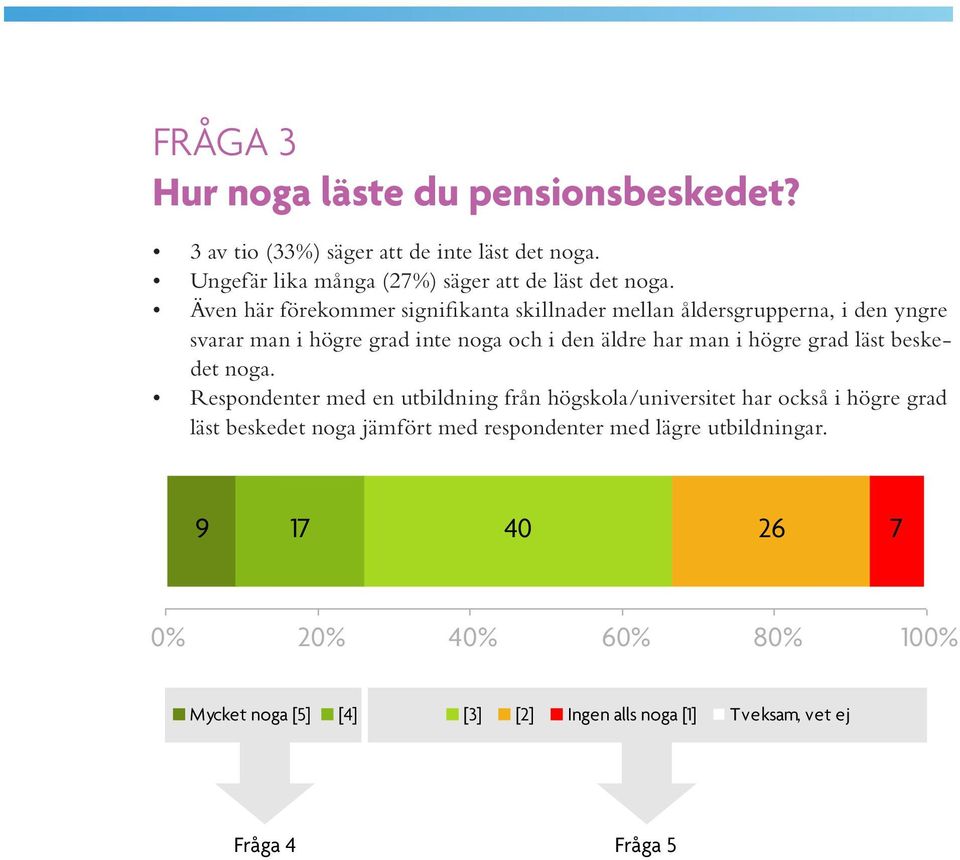 grad läst beskedet noga.