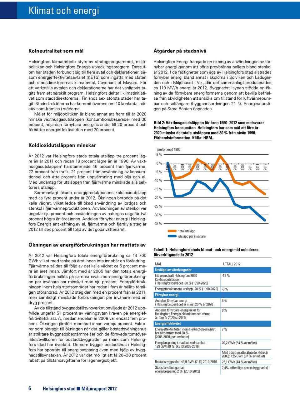 För att verkställa avtalen och deklarationerna har det vanligtvis tagits fram ett särskilt program.