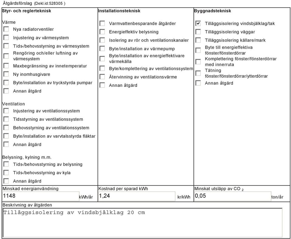 värmesystem Maxbegränsning av innetemperatur Ny inomhusgivare Byte/installation av tryckstyrda pumpar Ventilation Injustering av ventilationssystem Tidsstyrning av ventilationssystem Behovsstyrning