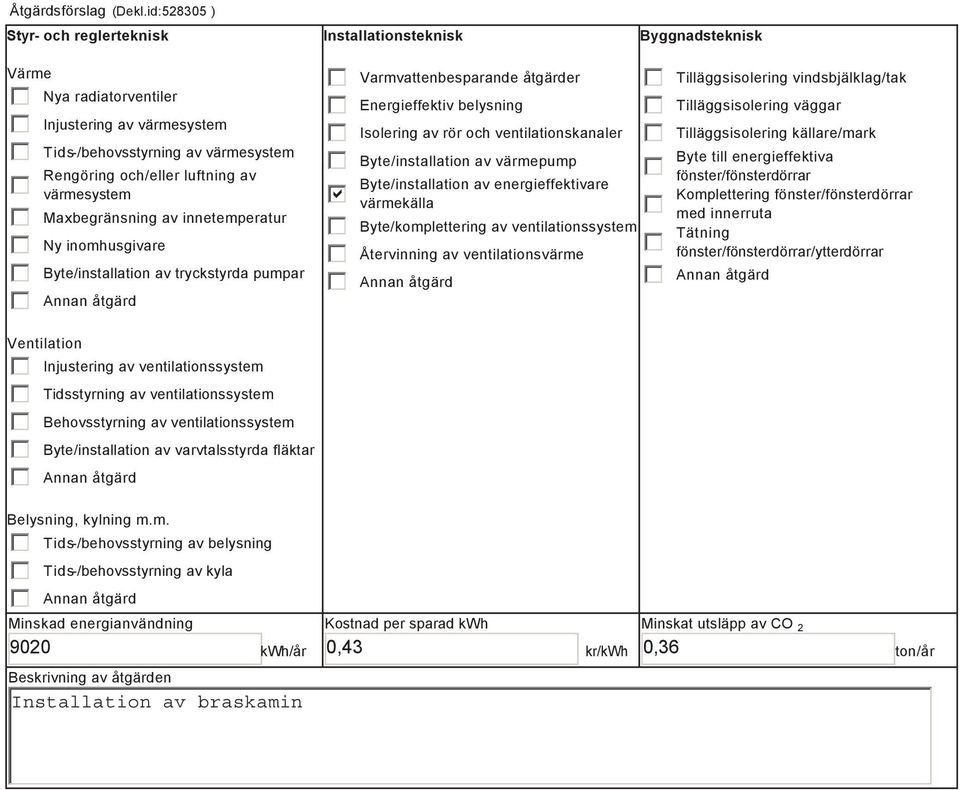 värmesystem Maxbegränsning av innetemperatur Ny inomhusgivare Byte/installation av tryckstyrda pumpar Ventilation Injustering av ventilationssystem Tidsstyrning av ventilationssystem Behovsstyrning