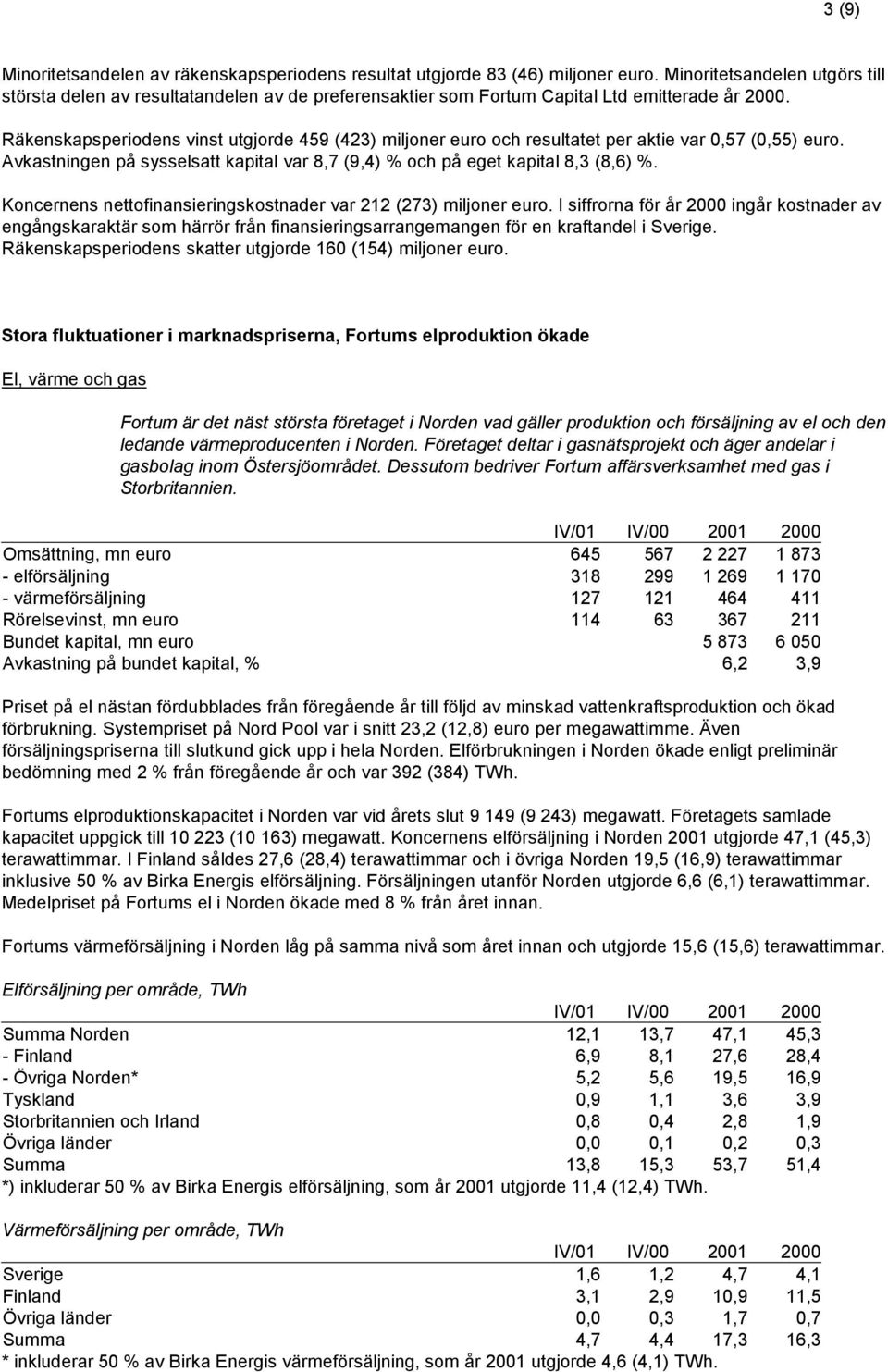 Räkenskapsperiodens vinst utgjorde 459 (423) miljoner euro och resultatet per aktie var 0,57 (0,55) euro. Avkastningen på sysselsatt kapital var 8,7 (9,4) % och på eget kapital 8,3 (8,6) %.