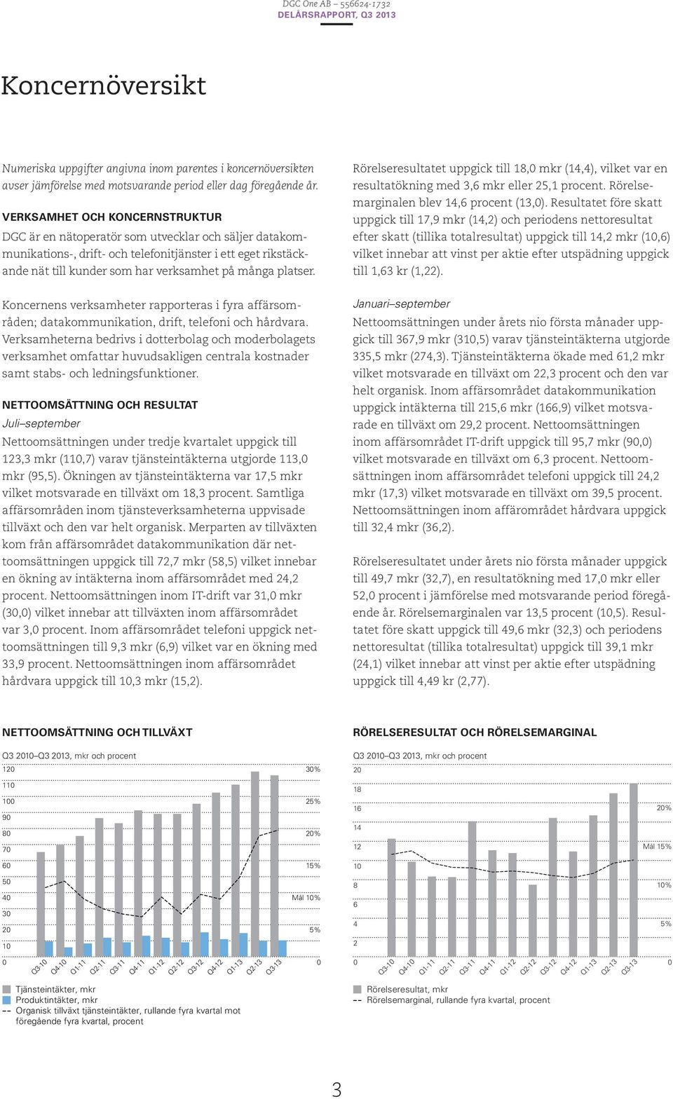 platser. Koncernens verksamheter rapporteras i fyra affärsområden; datakommunikation, drift, telefoni och hårdvara.