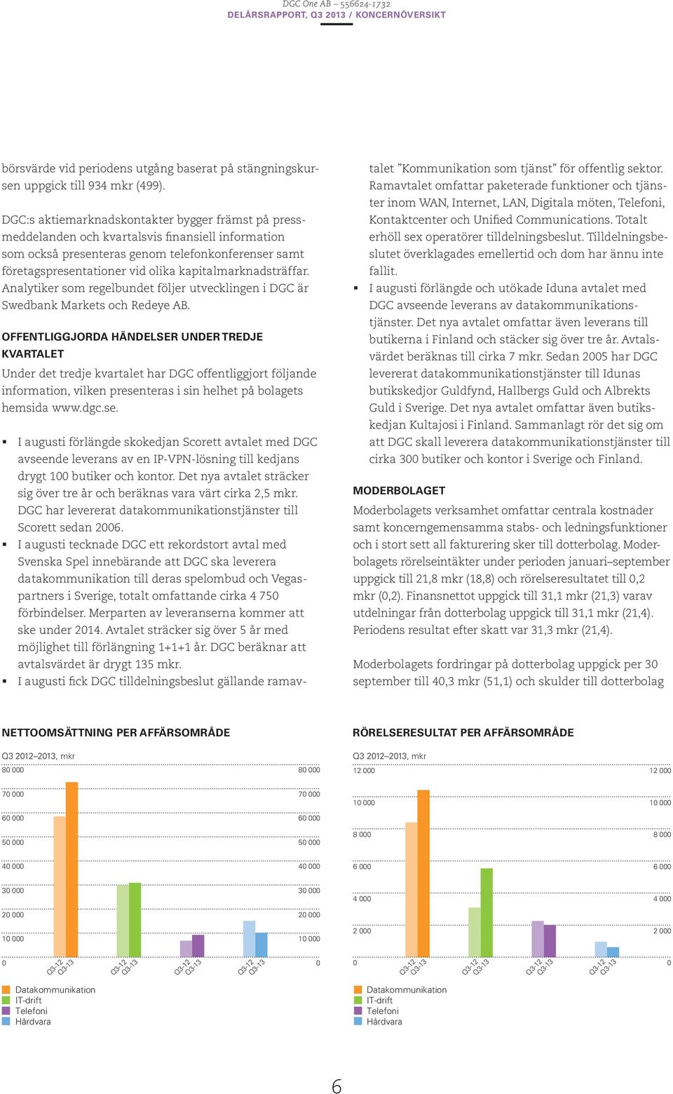 kapitalmarknadsträffar. Analytiker som regelbundet följer utvecklingen i DGC är Swedbank Markets och Redeye AB.
