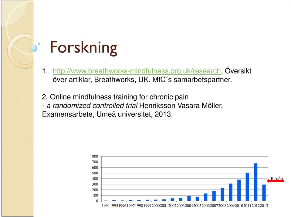 Online mindfulness training for chronic pain - a randomized controlled trial Henriksson Vasara