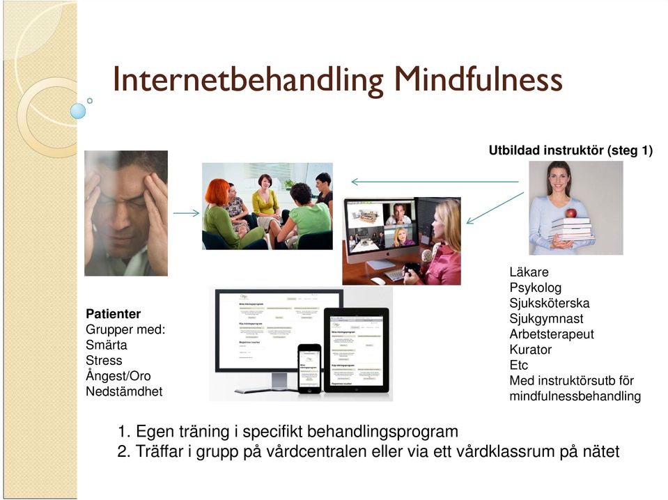 Arbetsterapeut Kurator Etc Med instruktörsutb för mindfulnessbehandling 1.