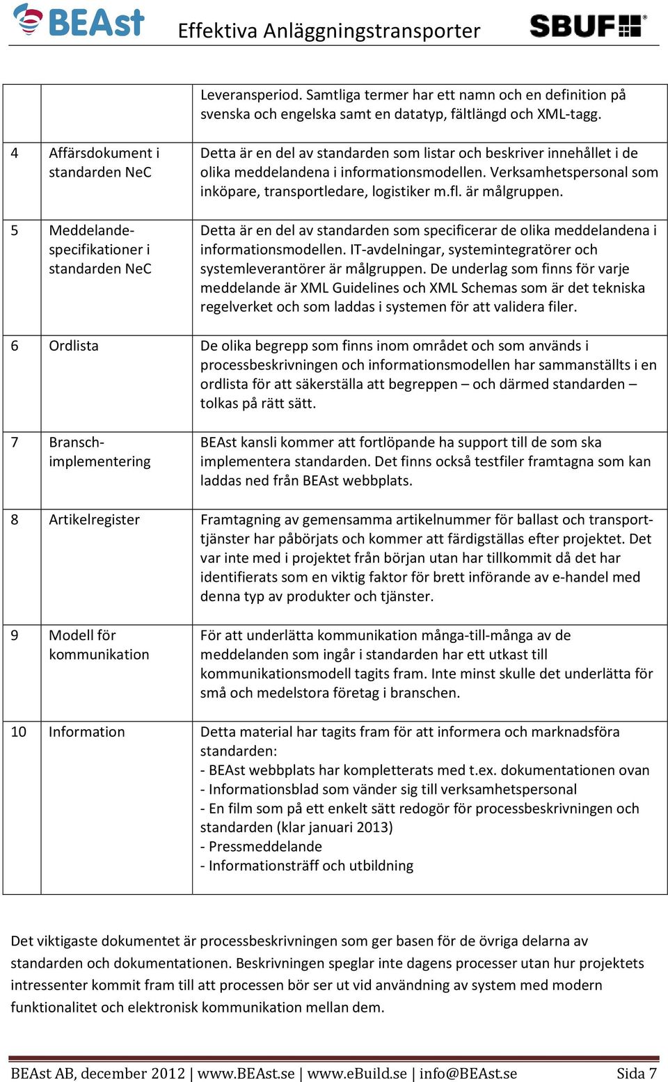 Verksamhetspersonal som inköpare, transportledare, logistiker m.fl. är målgruppen. Detta är en del av standarden som specificerar de olika meddelandena i informationsmodellen.