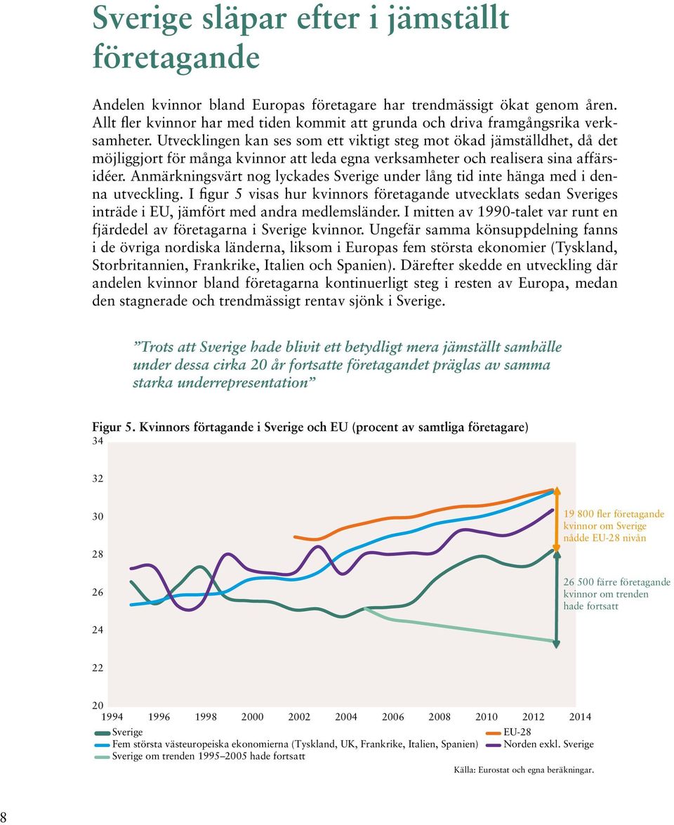 Utvecklingen kan ses som ett viktigt steg mot ökad jämställdhet, då det möjliggjort för många kvinnor att leda egna verksamheter och realisera sina affärsidéer.