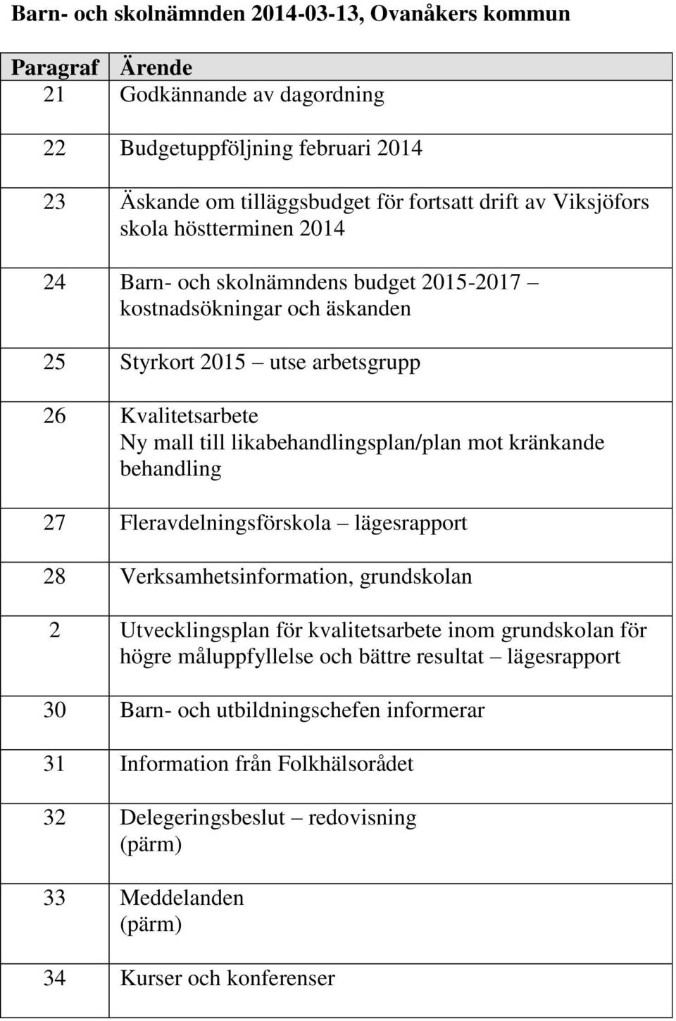 mot kränkande behandling 27 Fleravdelningsförskola lägesrapport 28 Verksamhetsinformation, grundskolan 2 Utvecklingsplan för kvalitetsarbete inom grundskolan för högre måluppfyllelse