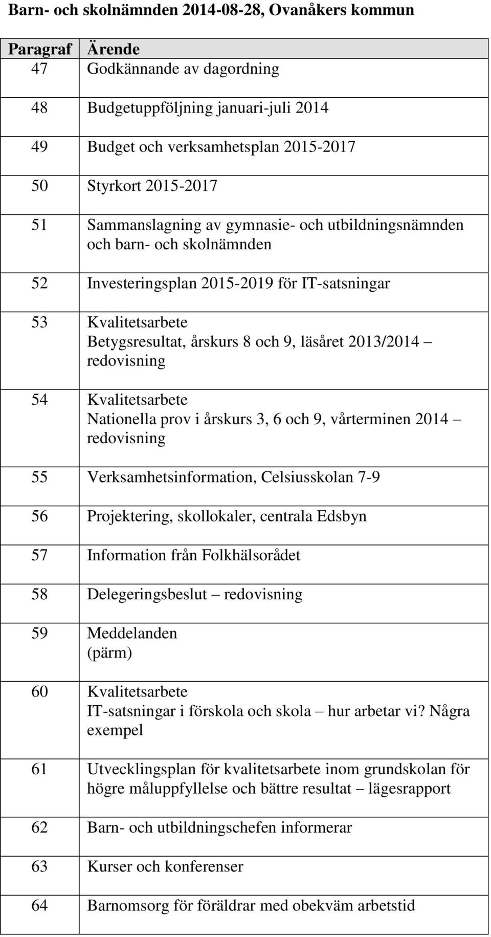 Kvalitetsarbete Nationella prov i årskurs 3, 6 och 9, vårterminen 2014 redovisning 55 Verksamhetsinformation, Celsiusskolan 7-9 56 Projektering, skollokaler, centrala Edsbyn 57 Information från