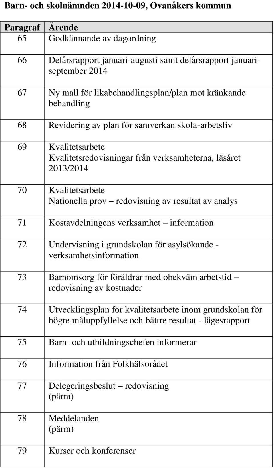 redovisning av resultat av analys 71 Kostavdelningens verksamhet information 72 Undervisning i grundskolan för asylsökande - verksamhetsinformation 73 Barnomsorg för föräldrar med obekväm arbetstid