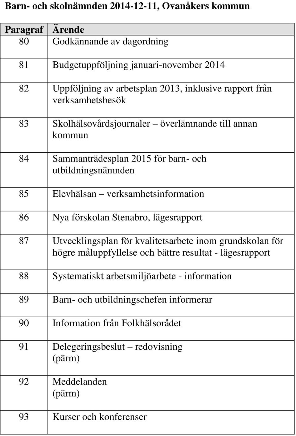 86 Nya förskolan Stenabro, lägesrapport 87 Utvecklingsplan för kvalitetsarbete inom grundskolan för högre måluppfyllelse och bättre resultat - lägesrapport 88 Systematiskt